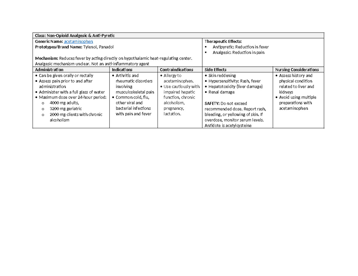Pain and Mobility Medication Cards - Class: Non-Opioid Analgesic & Anti ...