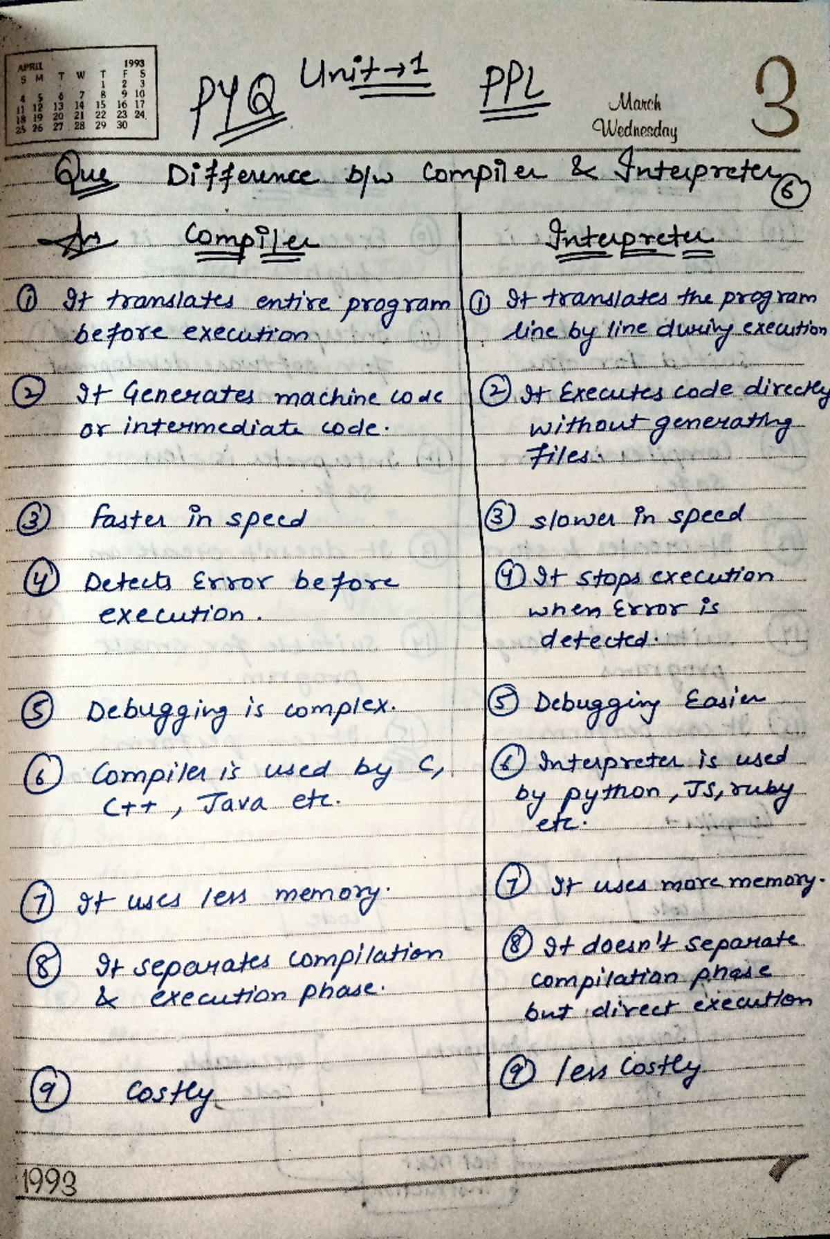 Unit 1 ppl pyq - These are the PYQs solved of ppl - APRIL 1993 M W T ...