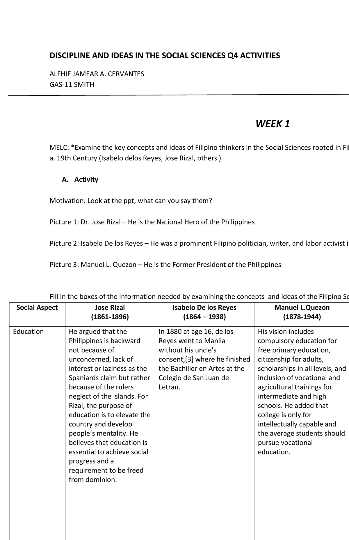 Discipline AND Ideas IN THE Social Sciences Q4 Activities - DISCIPLINE ...