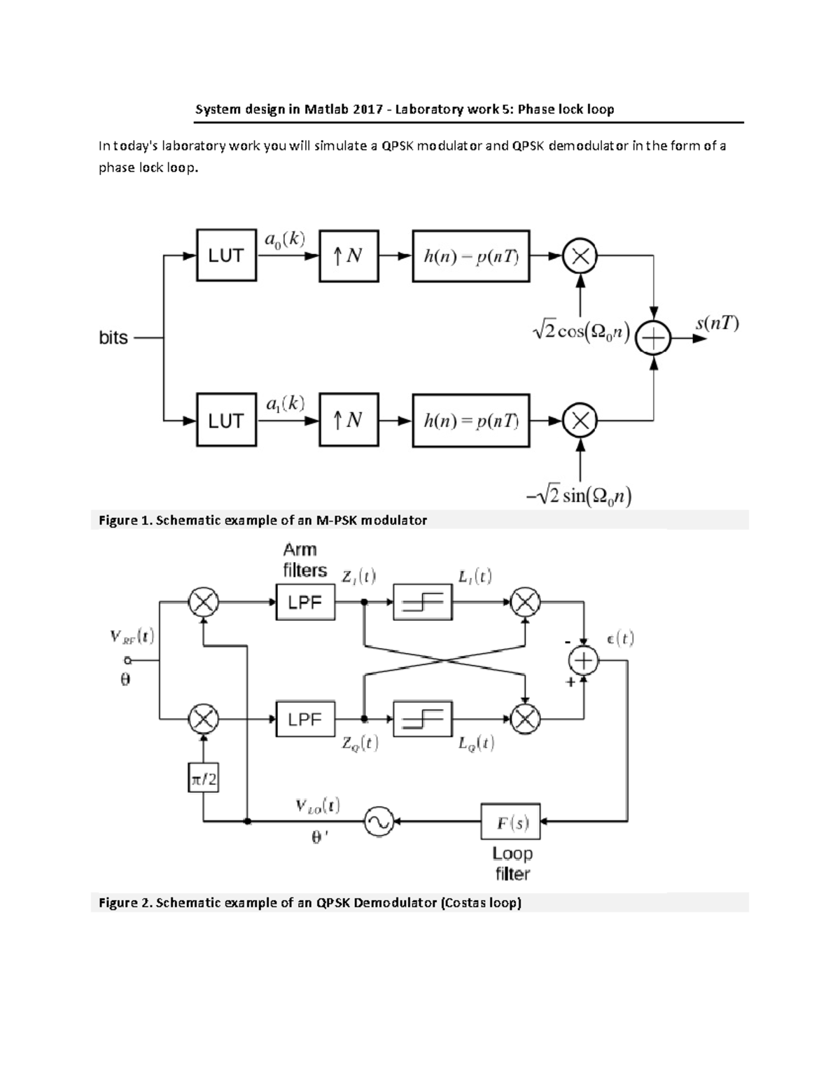L5 2017 SDM PLL - Lecture notes 5 - System design in Matlab 2017 ...