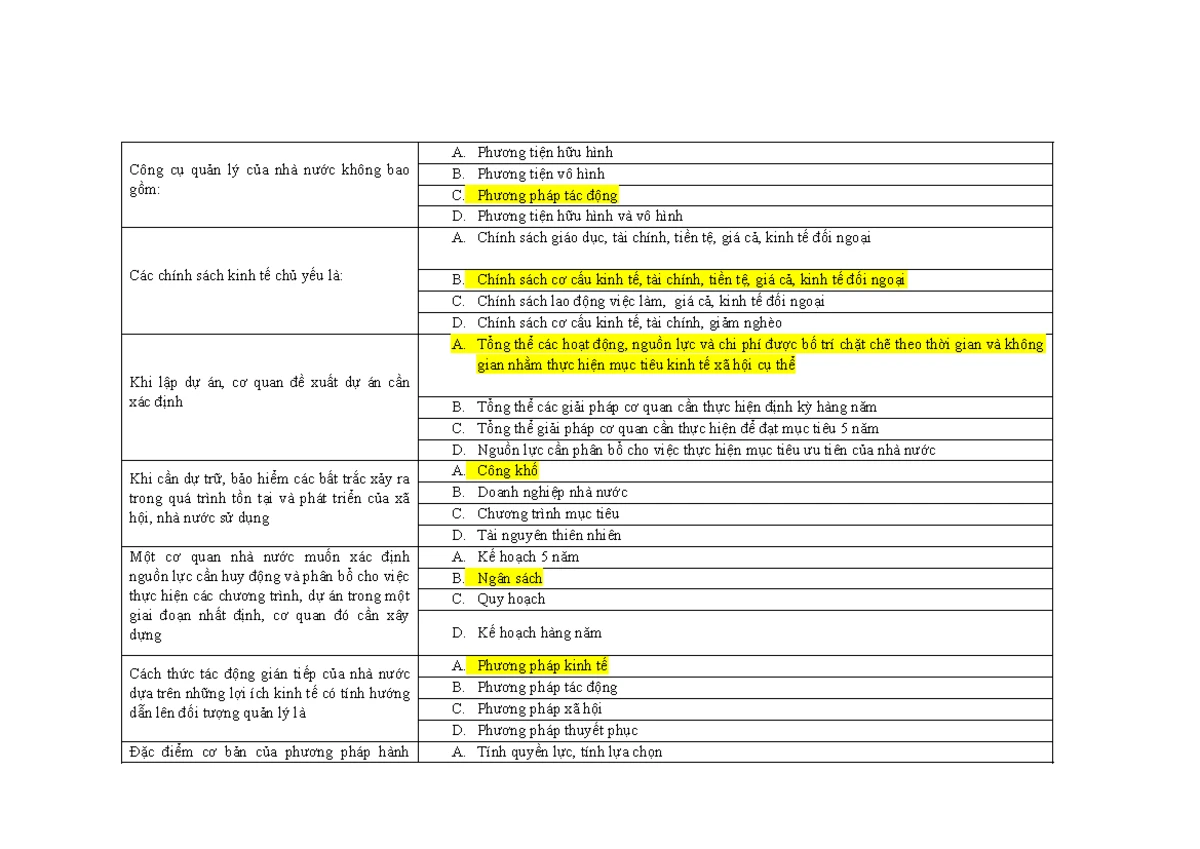 Work-Life Balance Scale - See discussions, stats, and author profiles ...