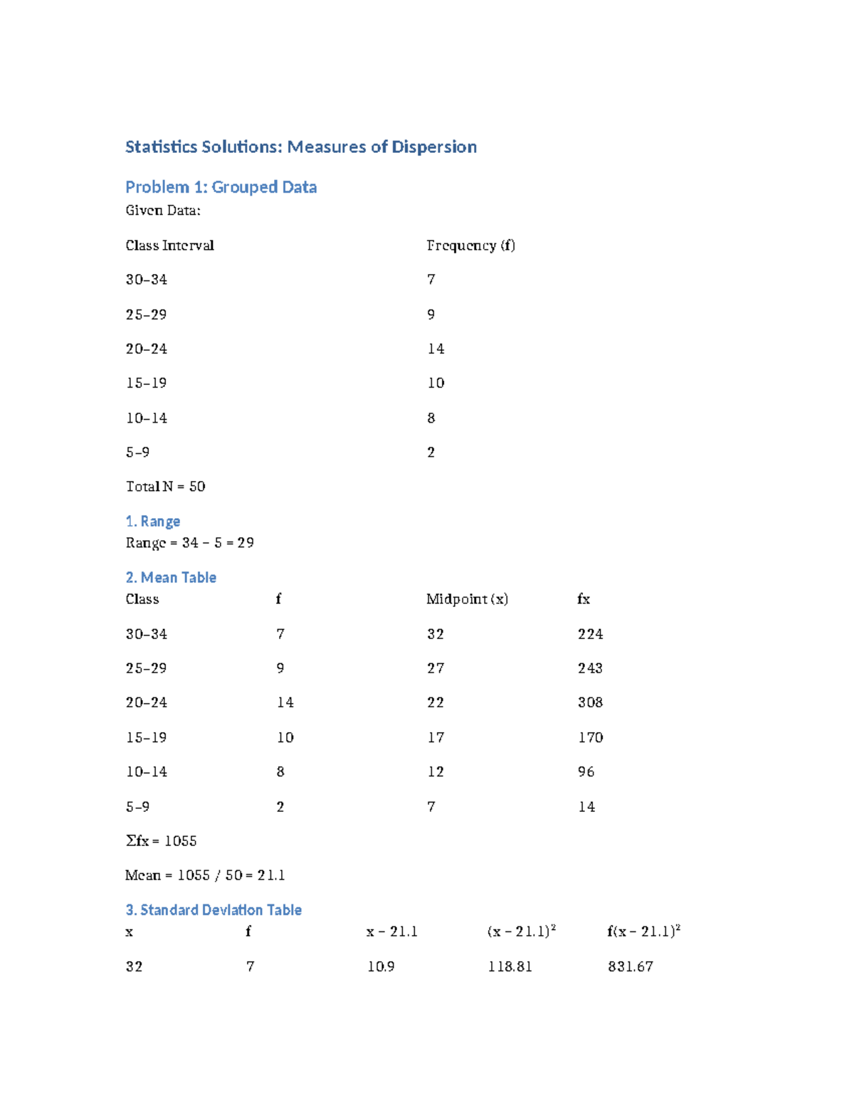 Statistics Solutions: Measures of Dispersion for Grouped Data - Studocu