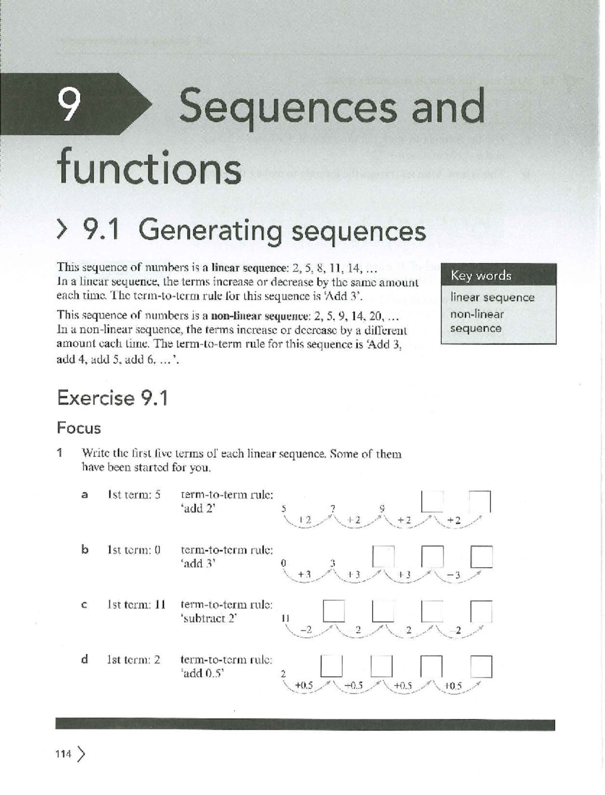 Ch9 Grade 8 Workbook: Sequences & Functions Exercises 16-28 - Studocu