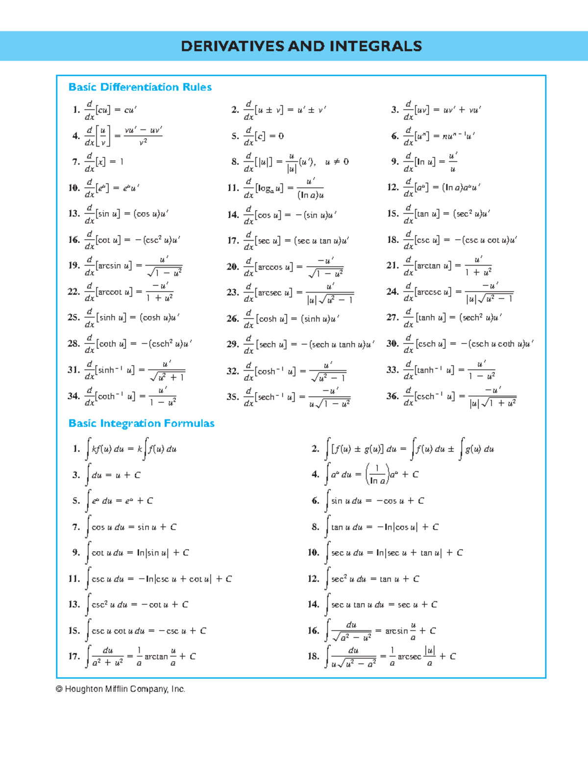 Basic Differentiation and Integration Formulas for Math 101 - Studocu