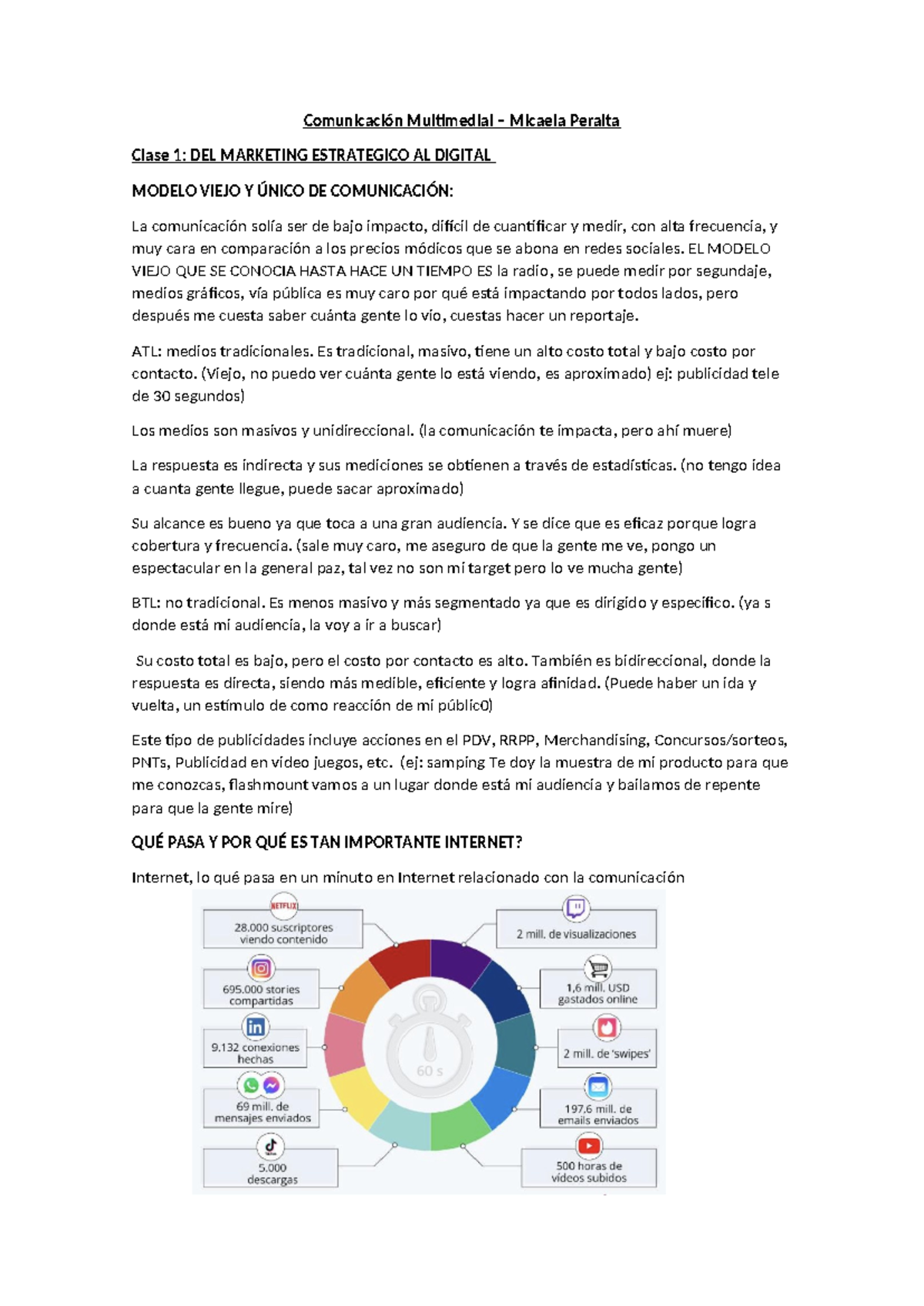 Comunicacion multimedial - primer parcial - Comunicación Multimedial ...