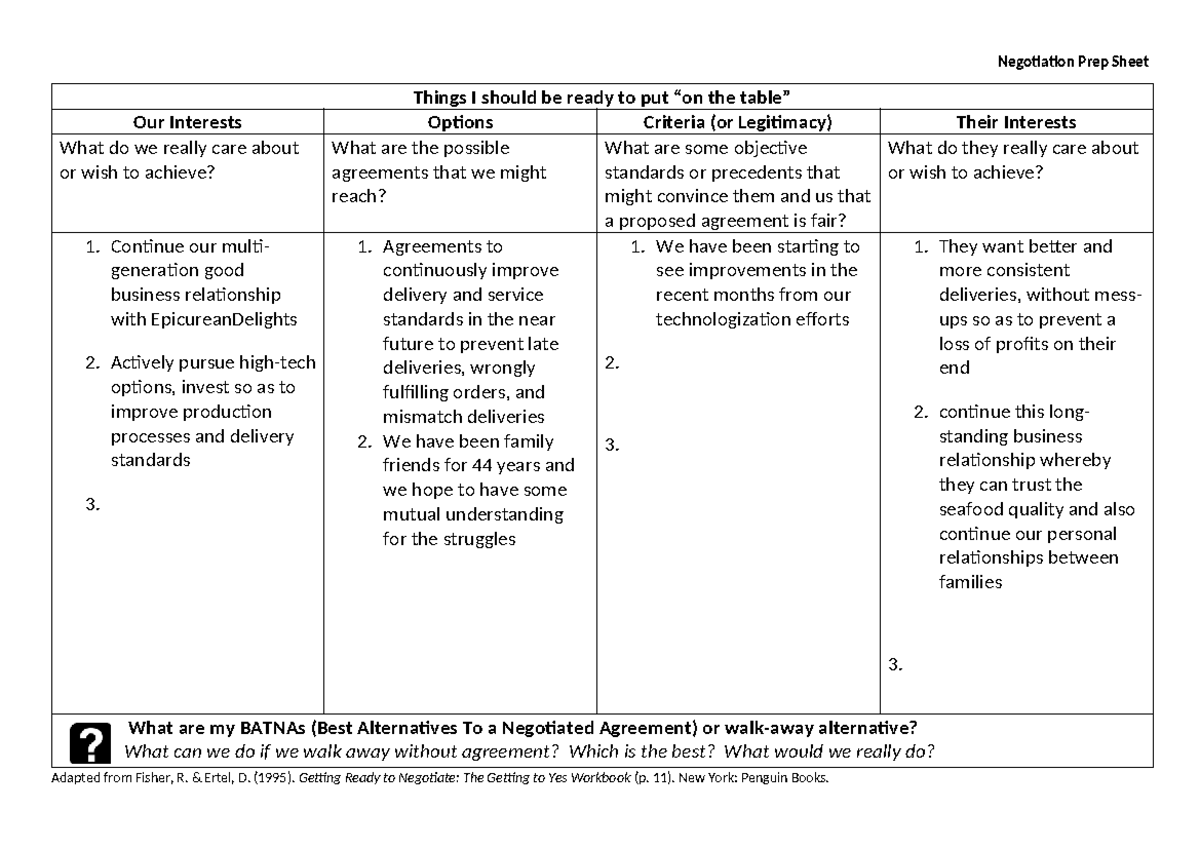 Negotiation Prep Sheet: Interests, Options, and Criteria Analysis - Studocu