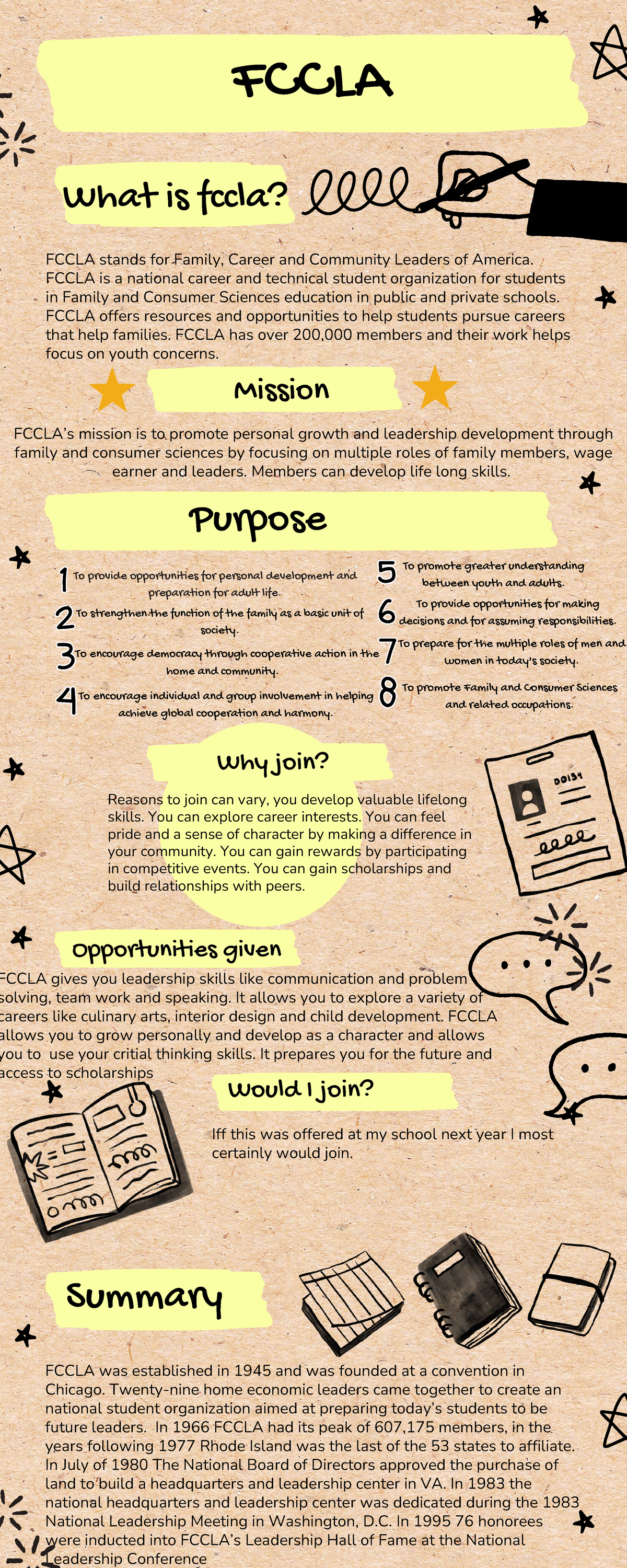 FCCLA: Infographic on Family, Career, and Community Leaders - Studocu