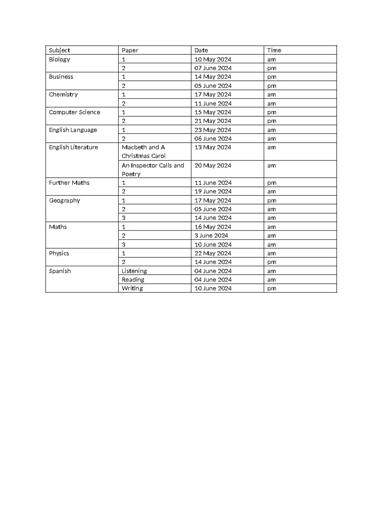 Specialty Crops & Global Trade:  An Ap Human Geography Case Study - 007dumd