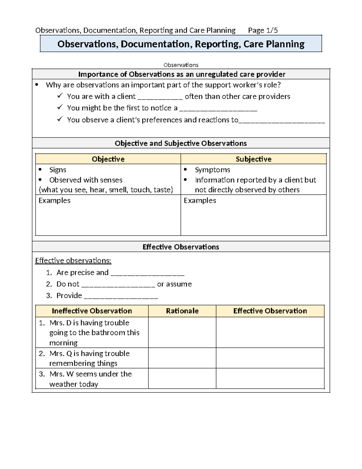 Ch 9 - Effective Observations & Reporting in Care Planning - Studocu