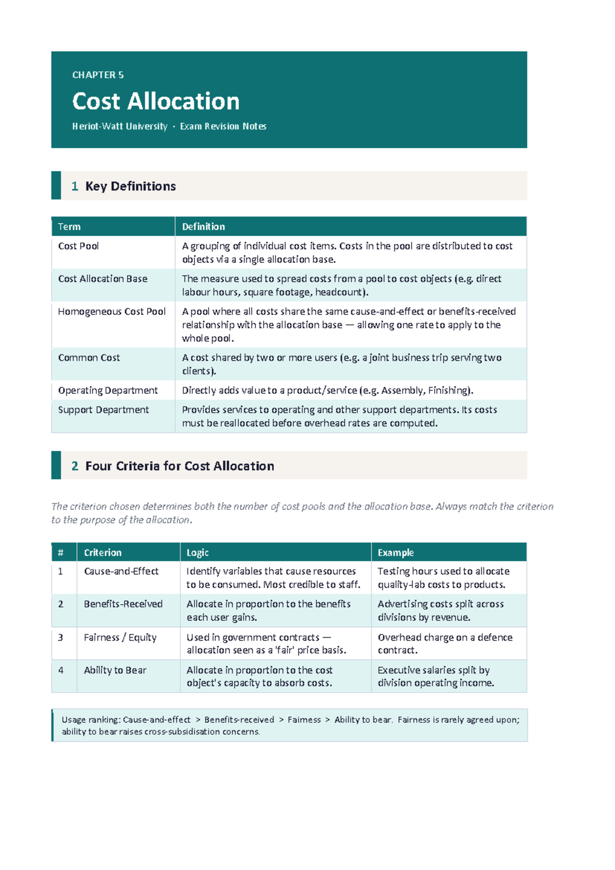 CHAPTER 5 Cost Allocation University Exam Revision Notes 3 - Studocu