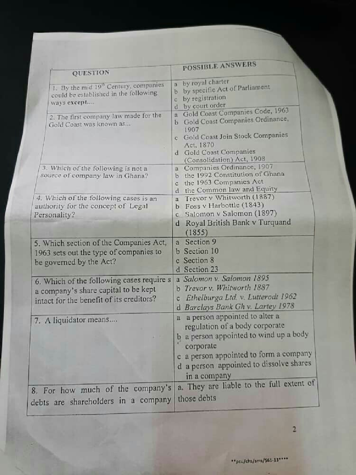Company Law II - Past Exam Questions & Answers Review - Studocu