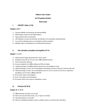 Med Surg- GI - Gastrointestinal - Appendicitis Complications Signs ...