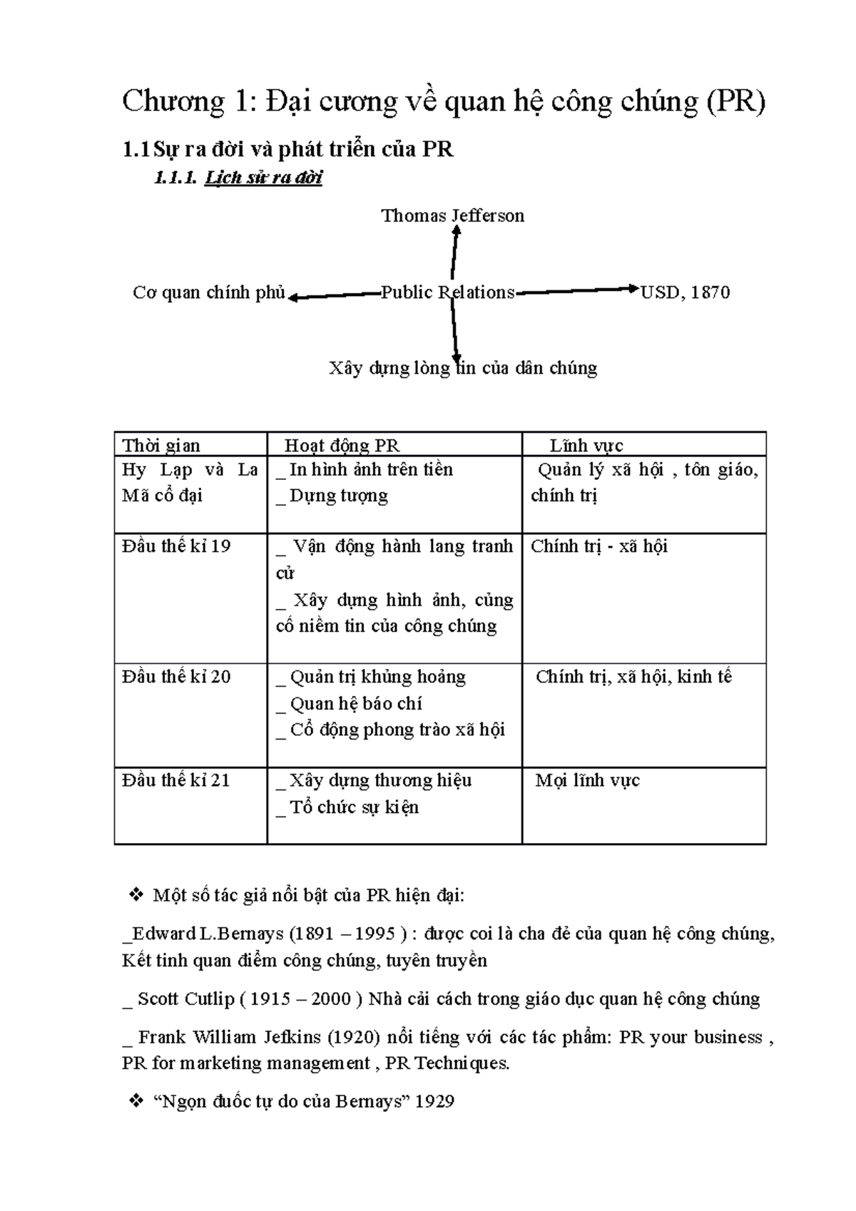 Chiến Lược Quan Hệ Công Chúng (PR) và Marketing: Chương 1 & 2 - Studocu