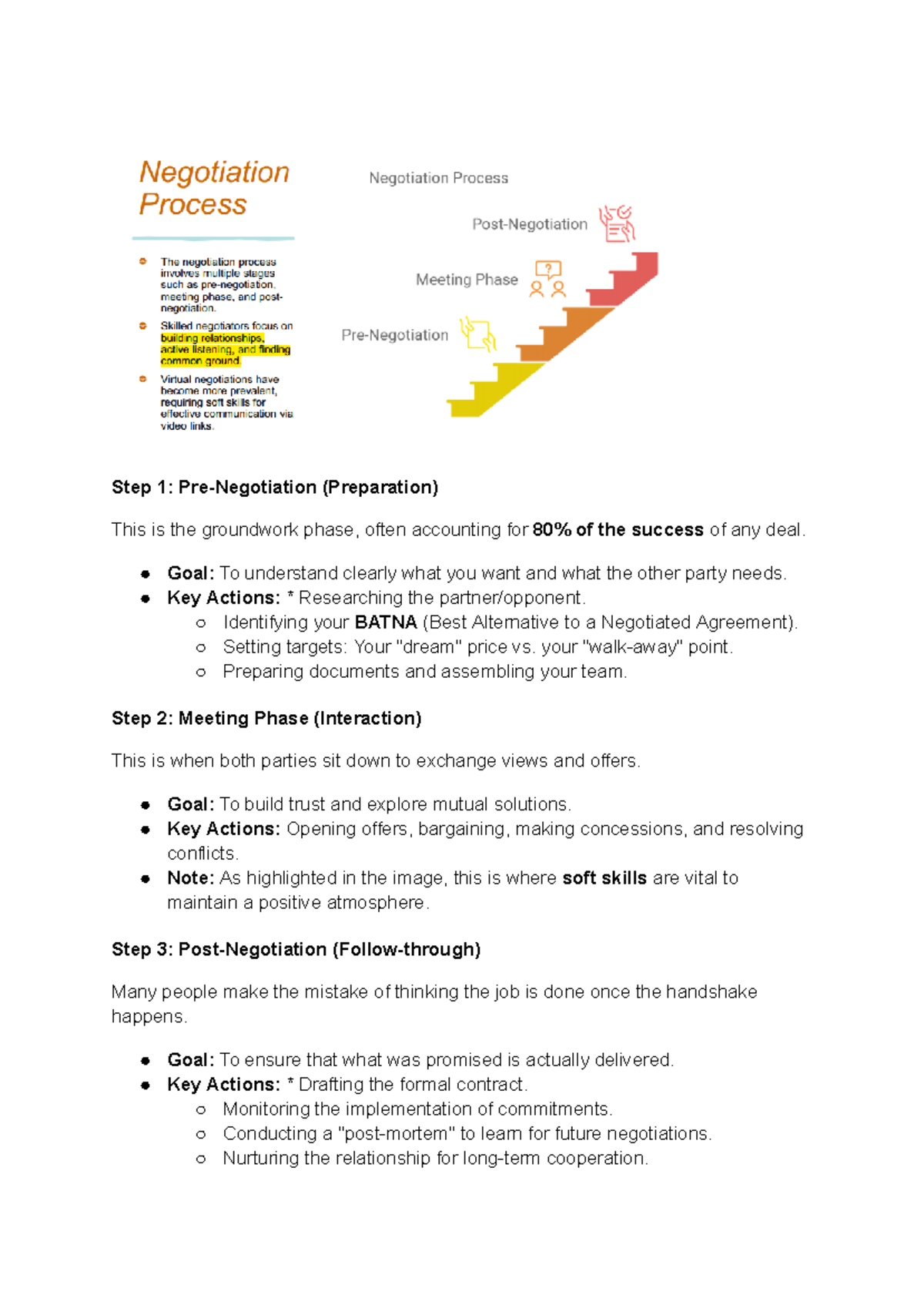Strategic Negotiation Techniques: Note C6 Overview - Studocu
