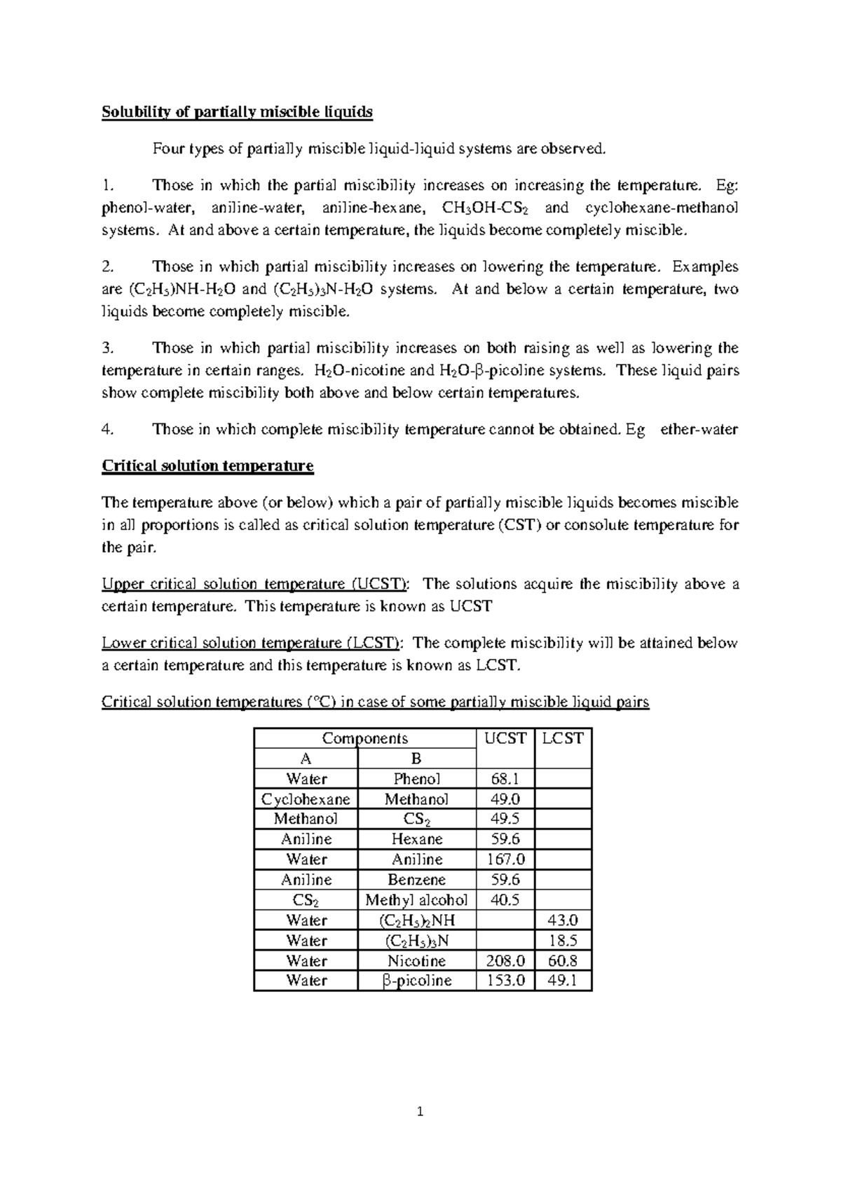 Solubility of partially miscible liquids - Those in which the partial ...