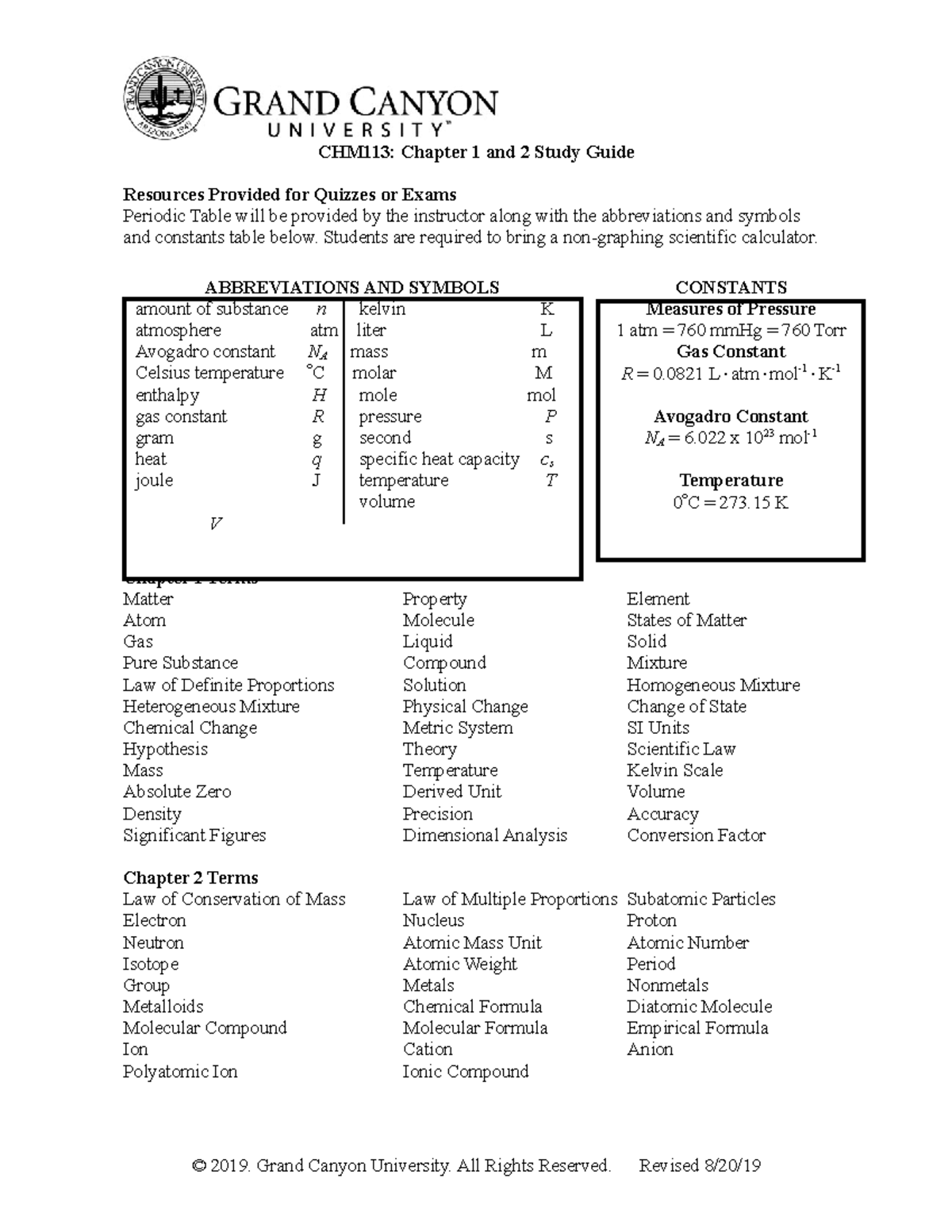 CHM113: Comprehensive Study Guide for Chapters 1 and 2 - Studocu