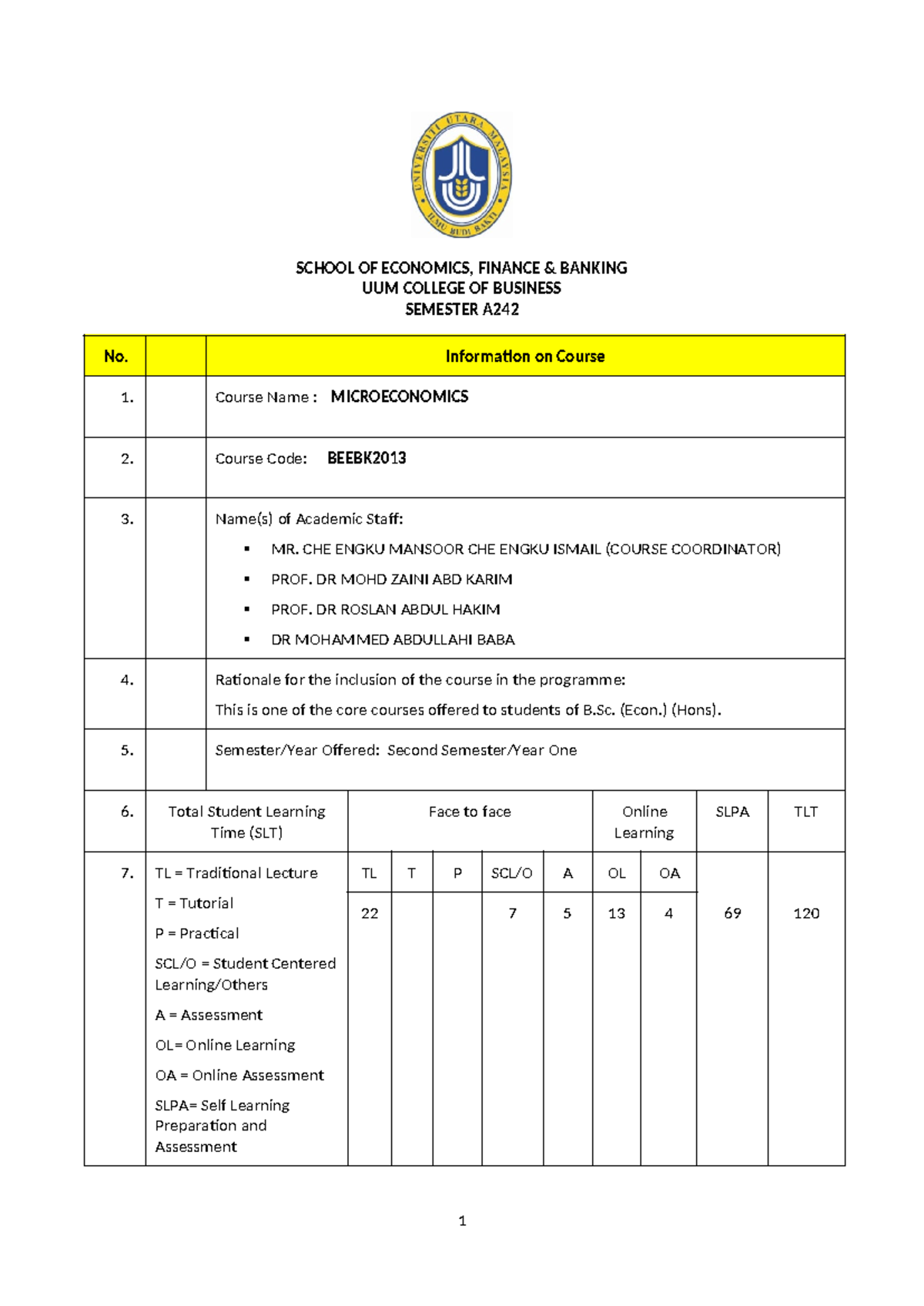 A242 BEEBK2013 Microeconomics Course Syllabus and Learning Outcomes ...