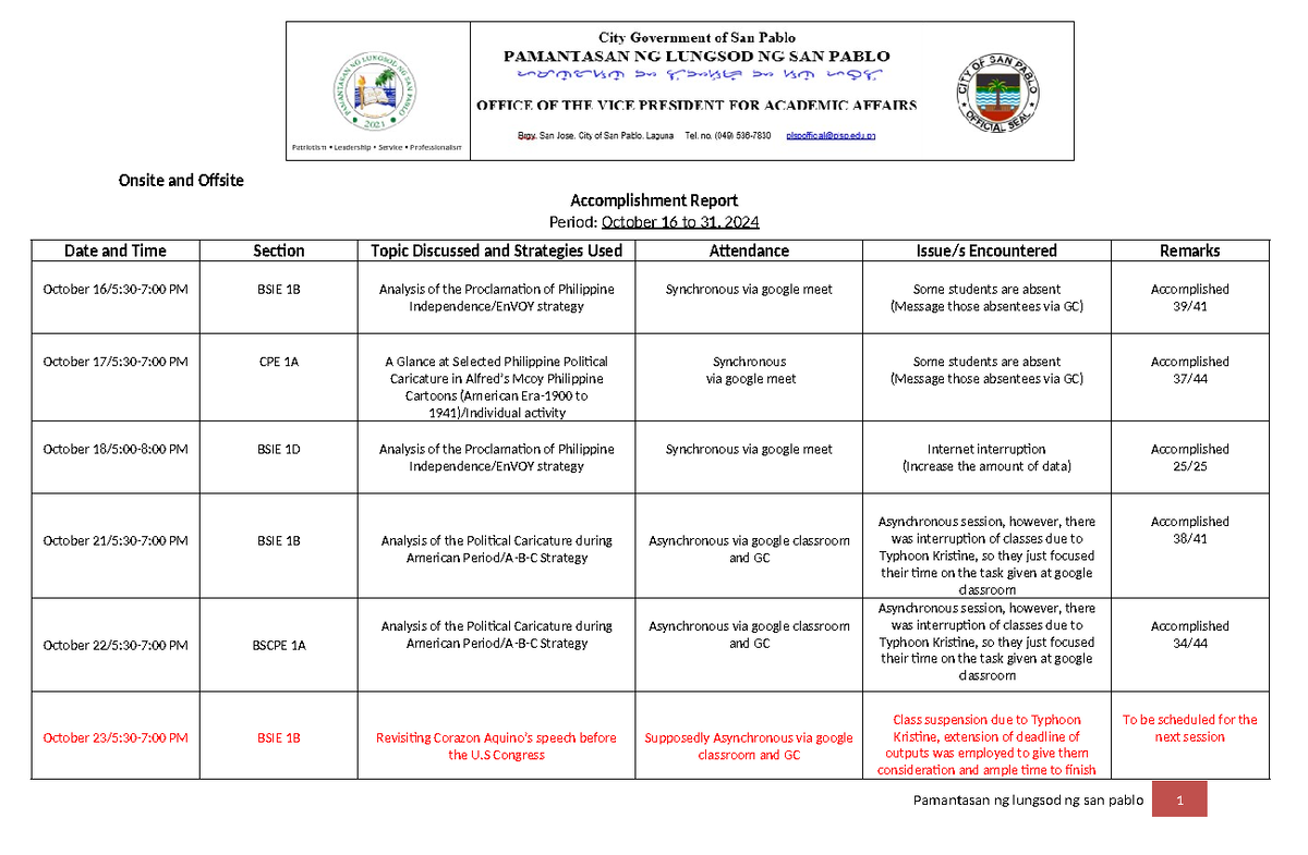 PLSP-Accom-rev1-for-DTR November 1-15 - Onsite and Offsite ...