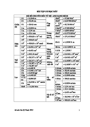 [Solved] Mt dy dn c un thnh hnh thang cn ABCD nh hnh v CD 10 cm AB 20 ...