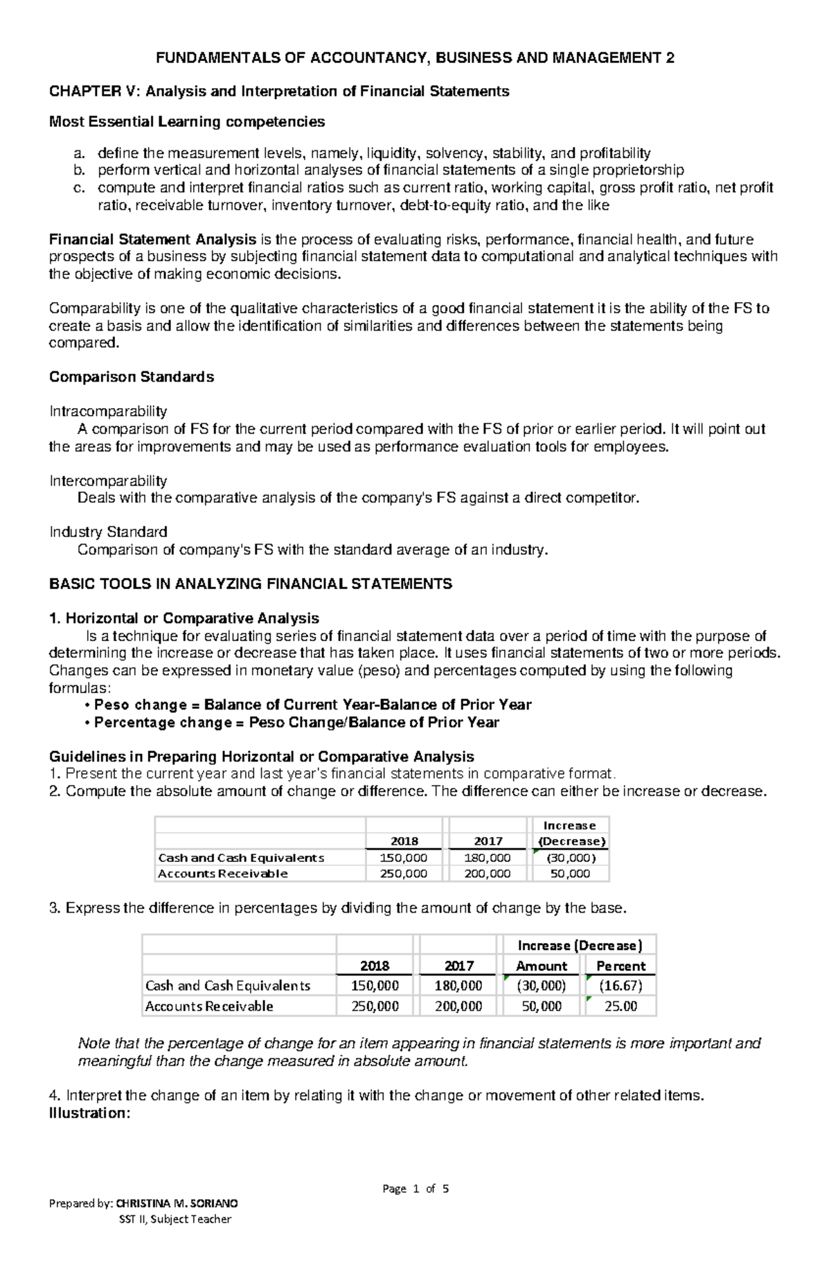 FABM2 WEEK 6-7: FS Analysis & Interpretation Lecture Handouts - Studocu