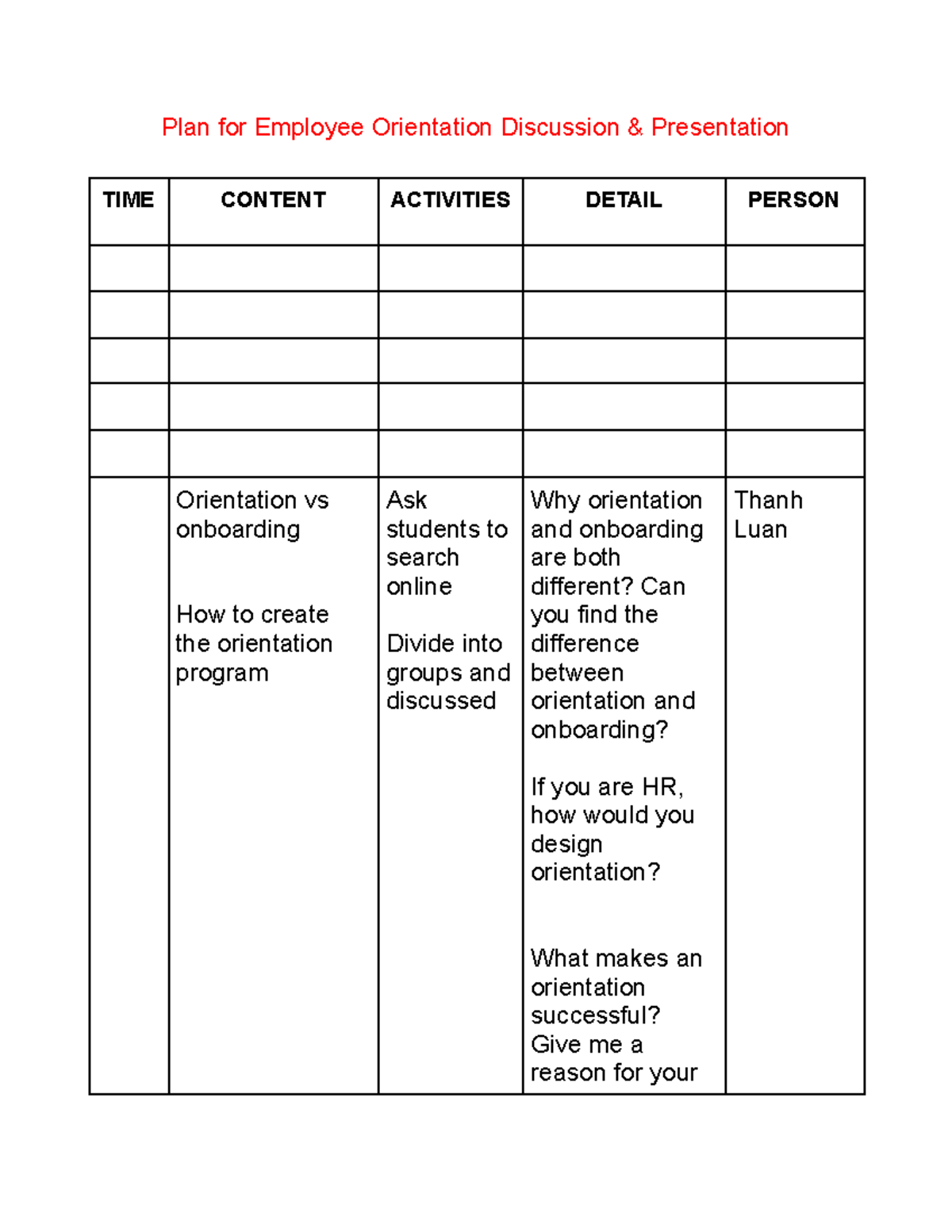 Employee Orientation vs Onboarding: Group Project Discussion Plan - Studocu