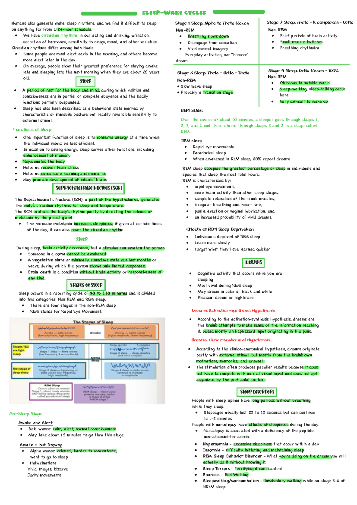 Finals Sleep-Wake Study - Biological Psychology (PSY 301) - Studocu