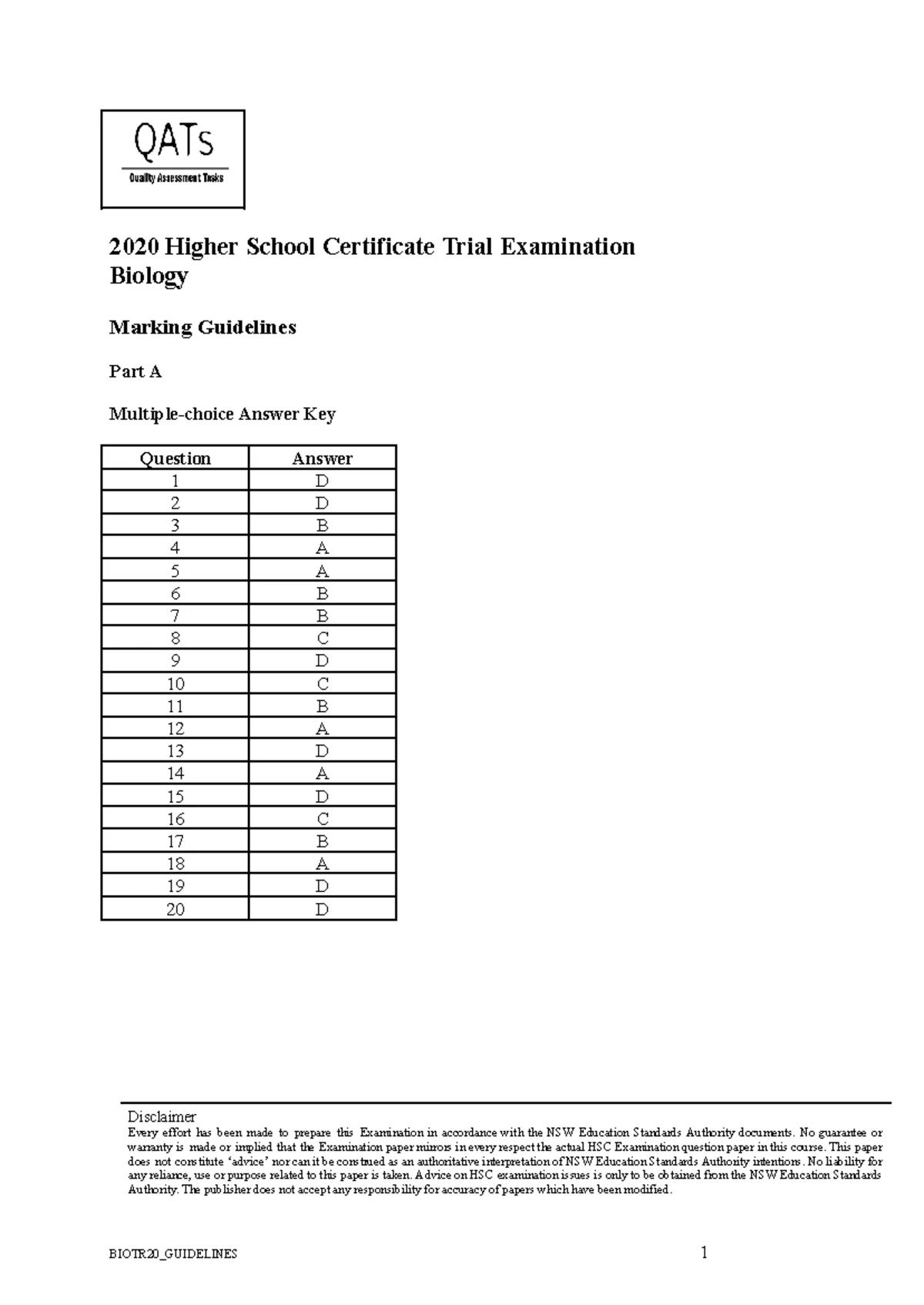 BIOTR20 Final Exam: HSC Trial Examination in Biology 2020 - Studocu