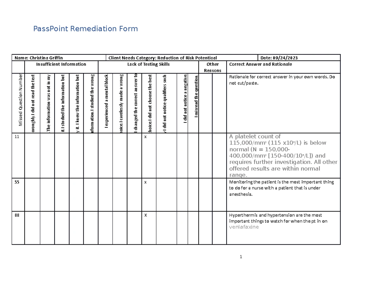 PassPoint Remediation Form 2023 for Pharmacological Therapies - Studocu