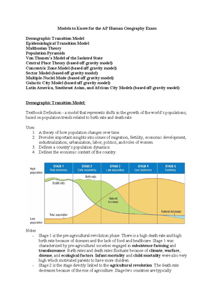 Models to Know for the AP Human Geography Exam - Models to Know 