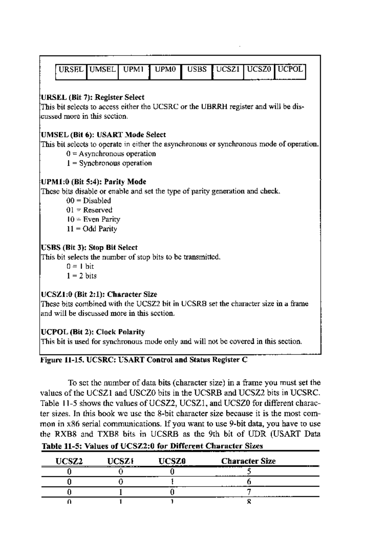 AVR Microcontroller USART Configuration and Programming (Course 420 ...