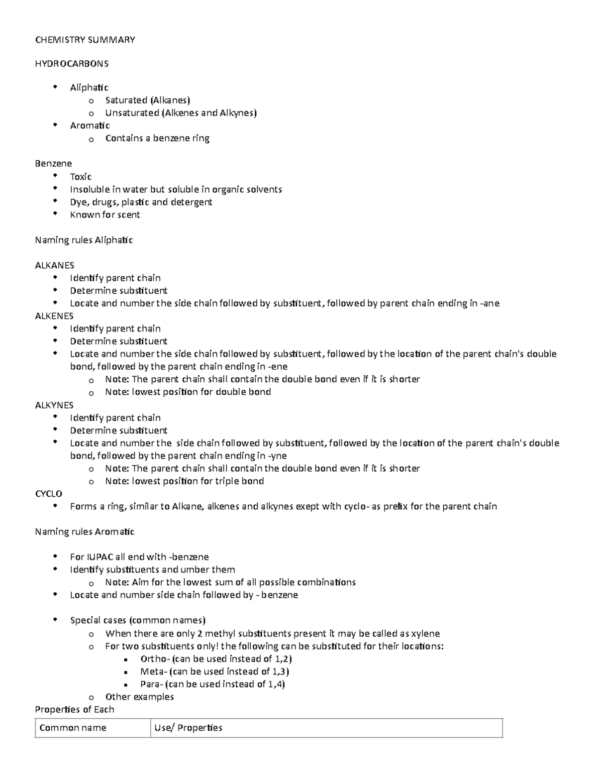 Gen Chem 2 Final Exam Summary - G12 Review Notes on Hydrocarbons - Studocu