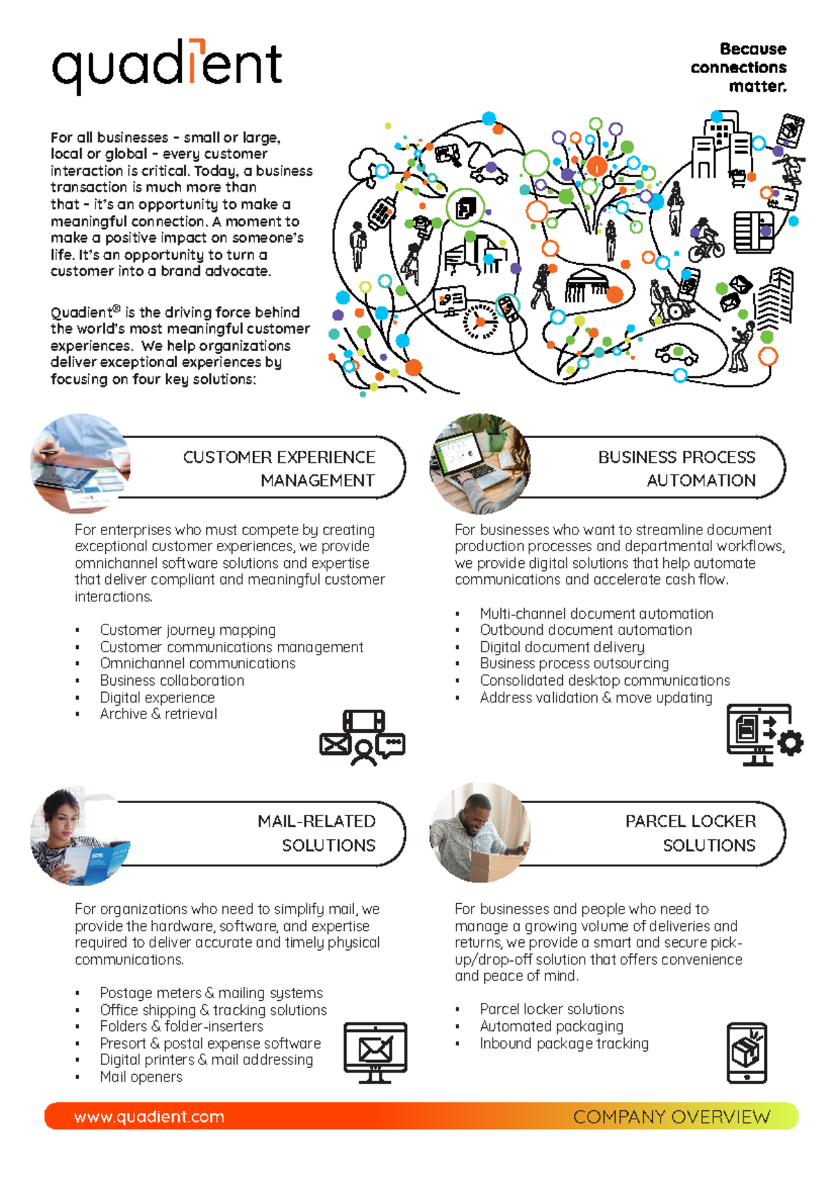 Quadient Review 1: Enhancing Customer Experiences & Automation - Studocu