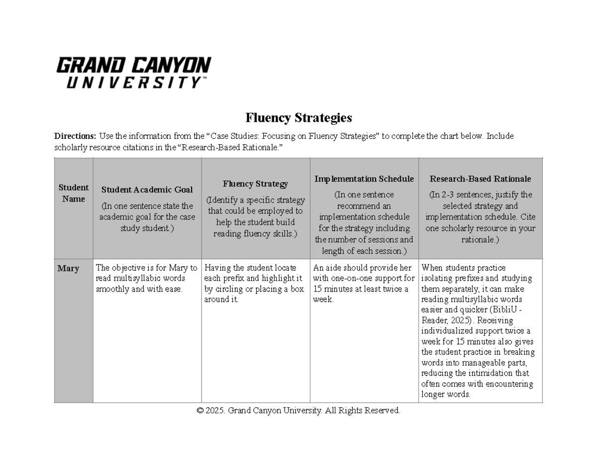 Fluency Strategies for Academic Success: Case Study on Mary - Studocu