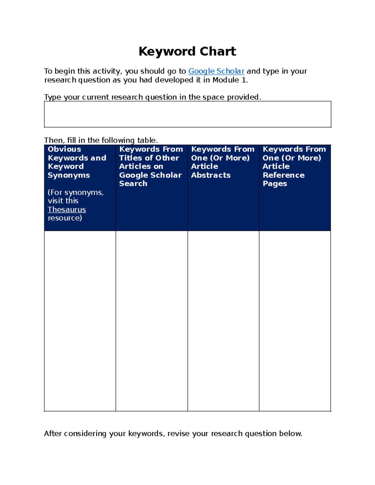Keyword Chart 1 - Research Question Development Task - Studocu