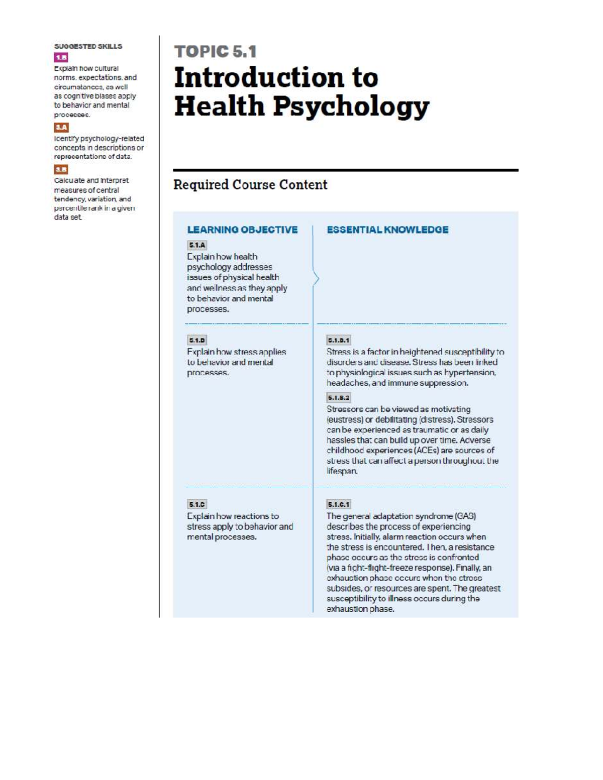 Notes on Stress Response and Coping Strategies (Topic 5.1) - Studocu