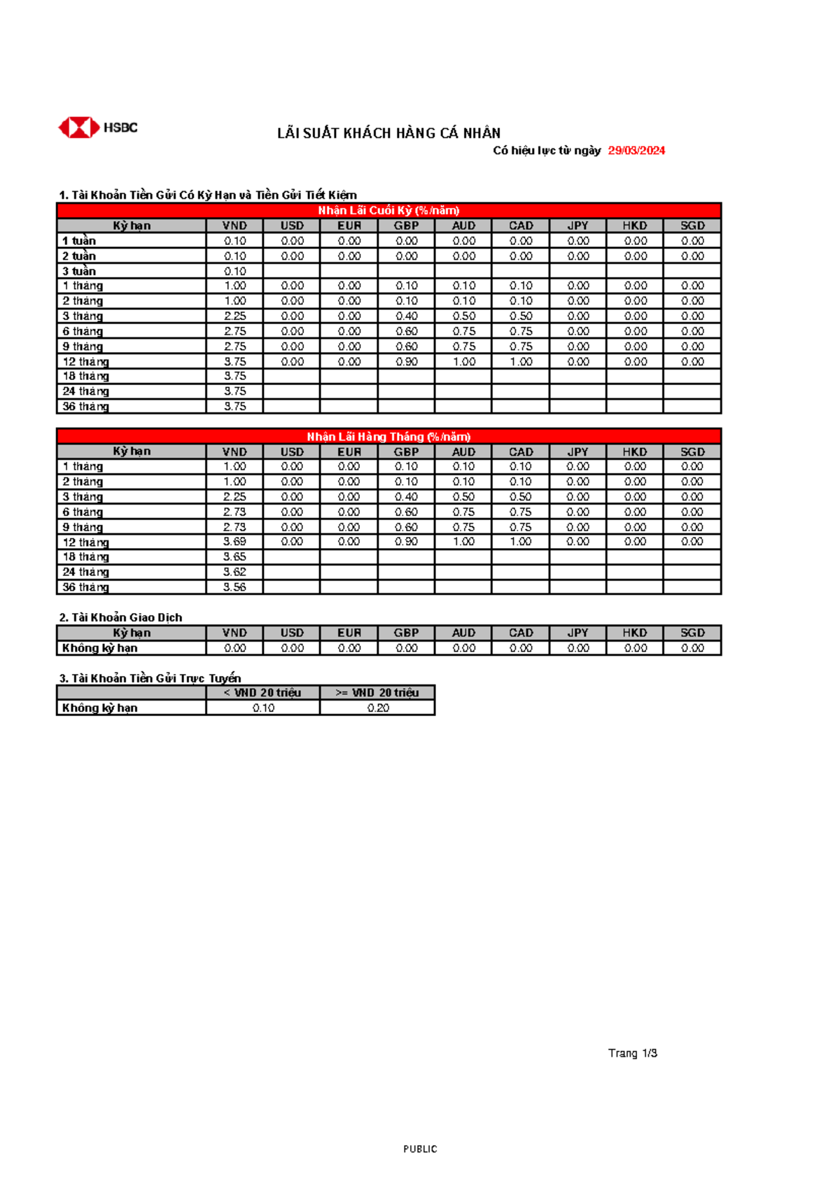 HSBC Interest Rates VN - Tài Khoản Tiền Gửi Có Kỳ Hạn và Tiền Gửi Tiết ...