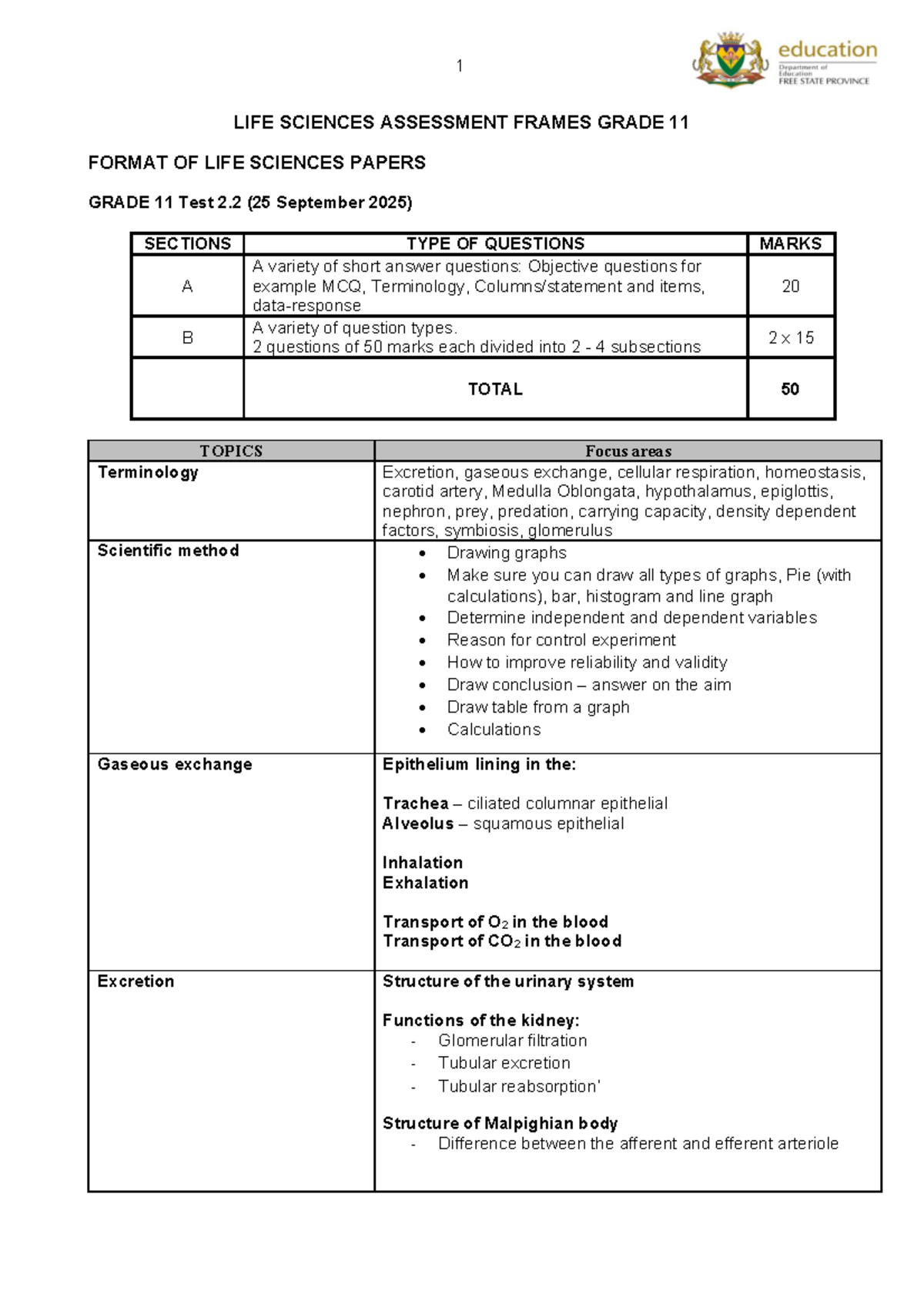 LFSC Gr 11 September Test 2.2: Life Sciences Assessment Scope 2025 ...