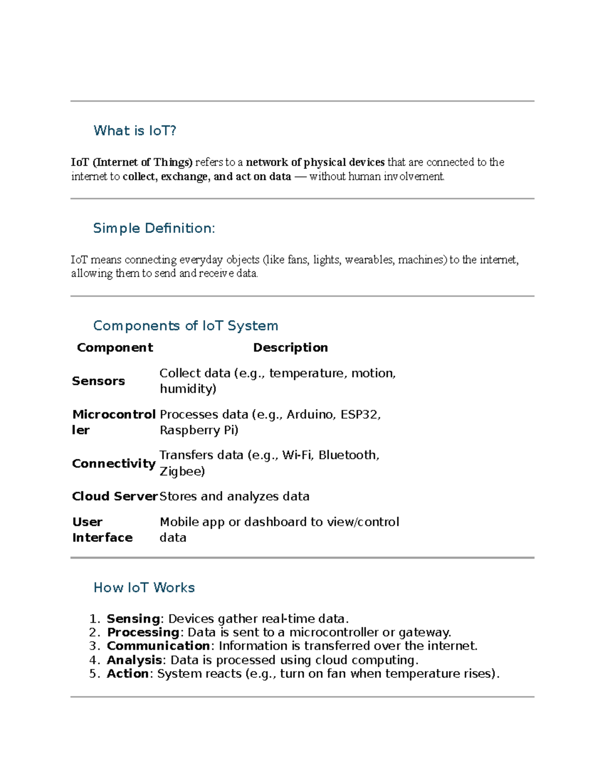 IoT 101: Understanding the Internet of Things and Its Applications ...