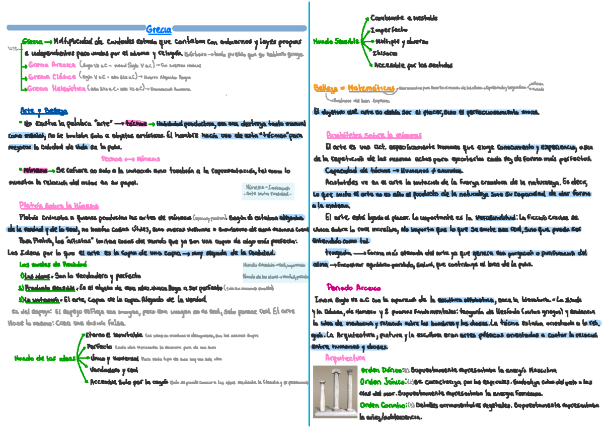 HDIT 1: Grecia Arcaica a Helenística - Arte, Filosofía y Cultura - Document Preview