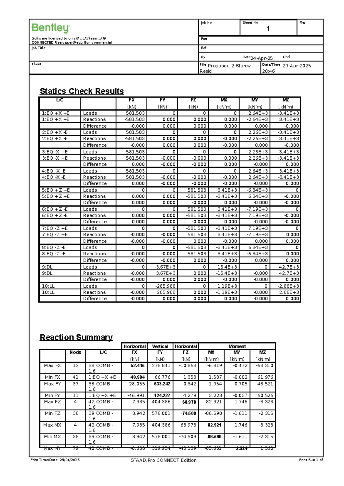 Design Calculation Summary for Statics Check Results - Rev 2 - Studocu