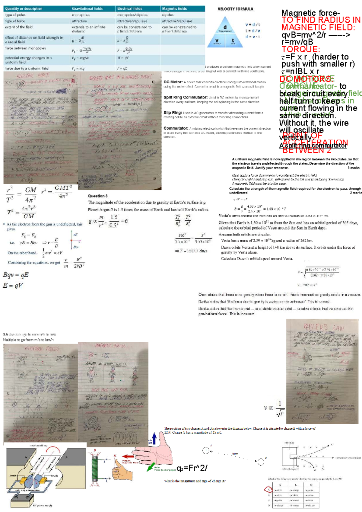 Physics 101: Final Exam Cheat Sheet on Magnetic Forces and Waves - Studocu