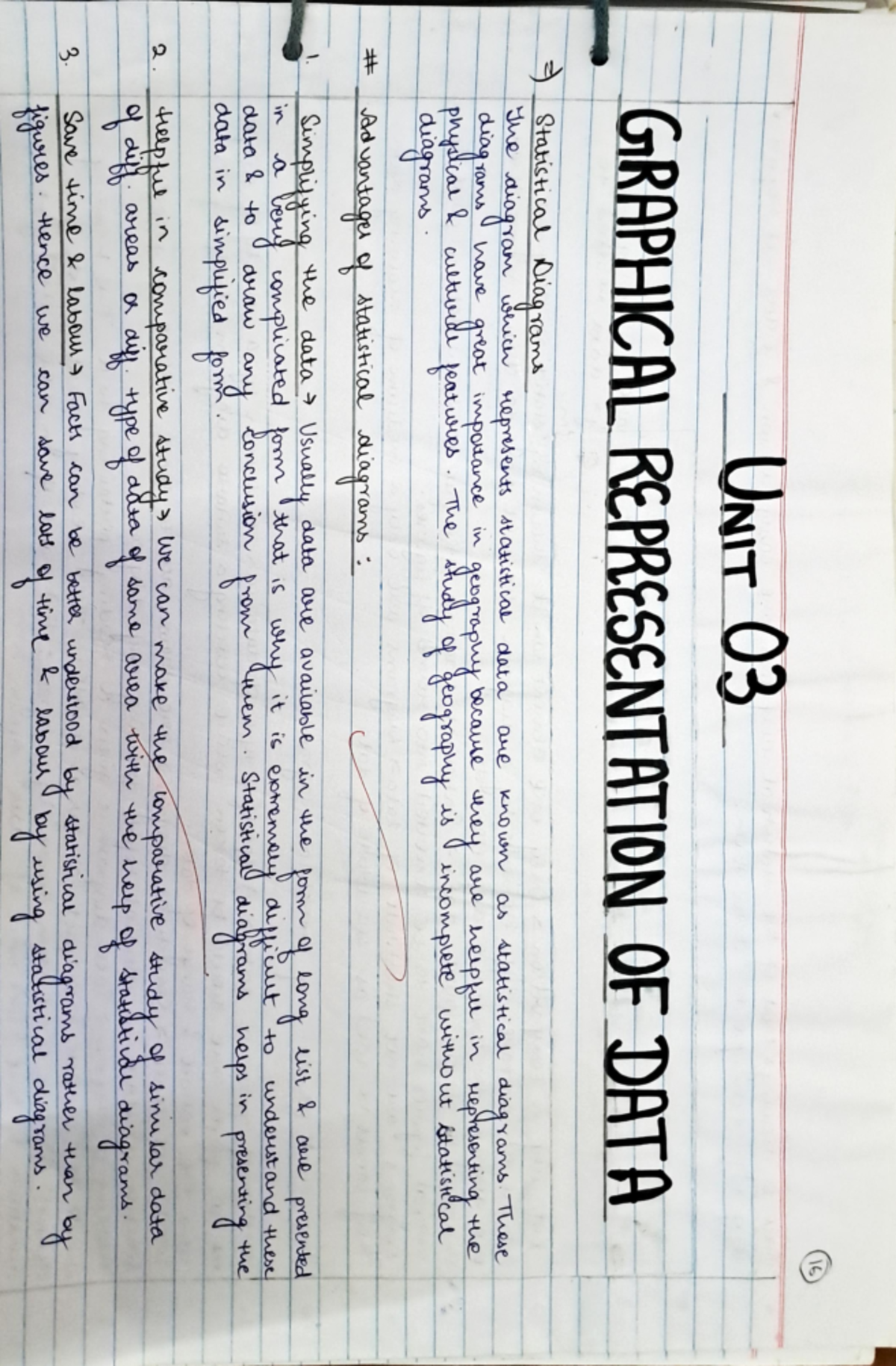 UNIT 3 - Unit 3 pdf geography class 12 - 16 UNIT 03 GRAPHICAL ...