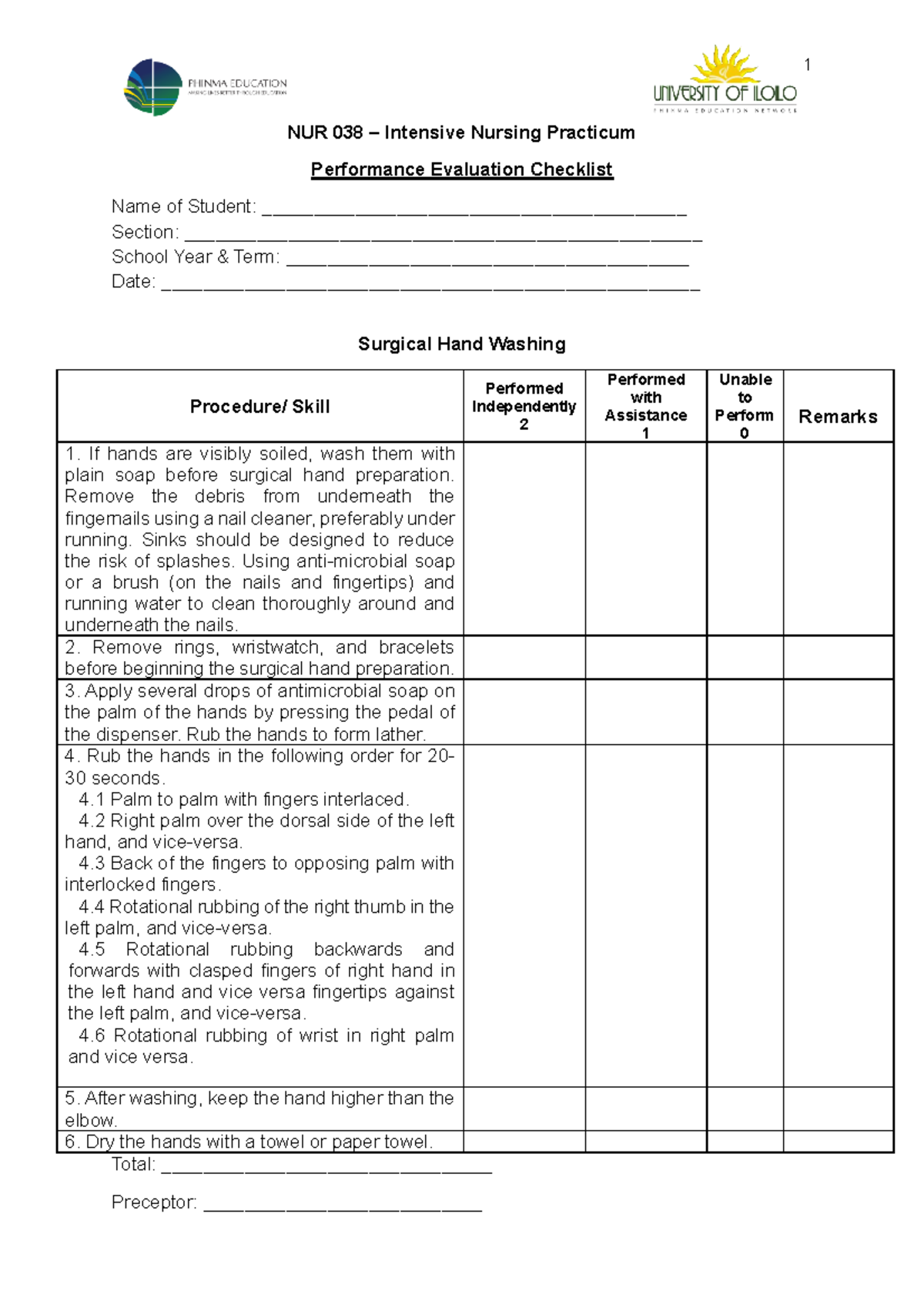 NUR 038 Checklists - fundamentals checklist retdem - NUR 038 ...