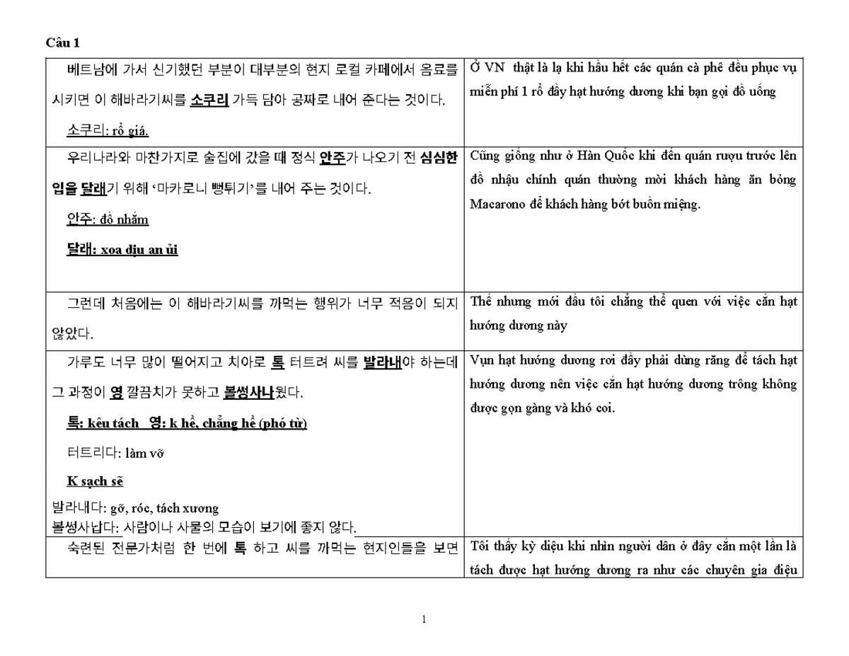 Khaungu 2: Chinese Language Learning Notes and Conversations - Studocu