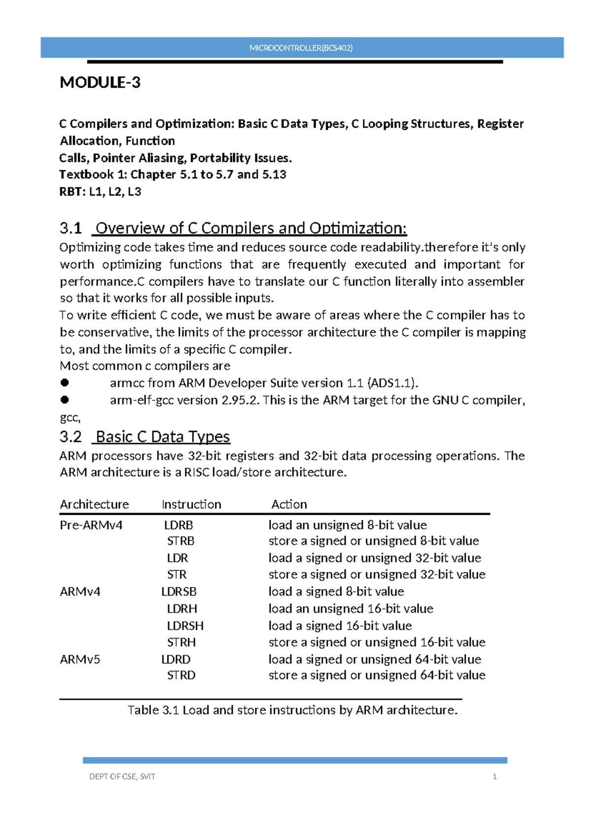 MICROCONTROLLER (BCS402) C Compilers & Optimization: Data Types & Loops ...