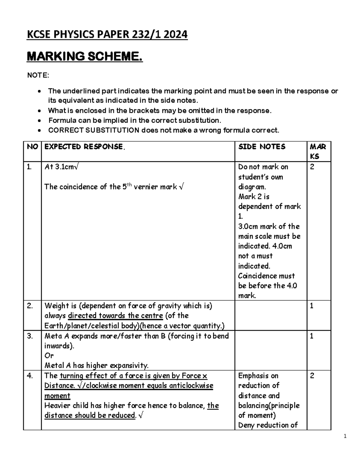 KCSE Physics Paper 232/1 2024 Marking Scheme and Guidelines - Studocu