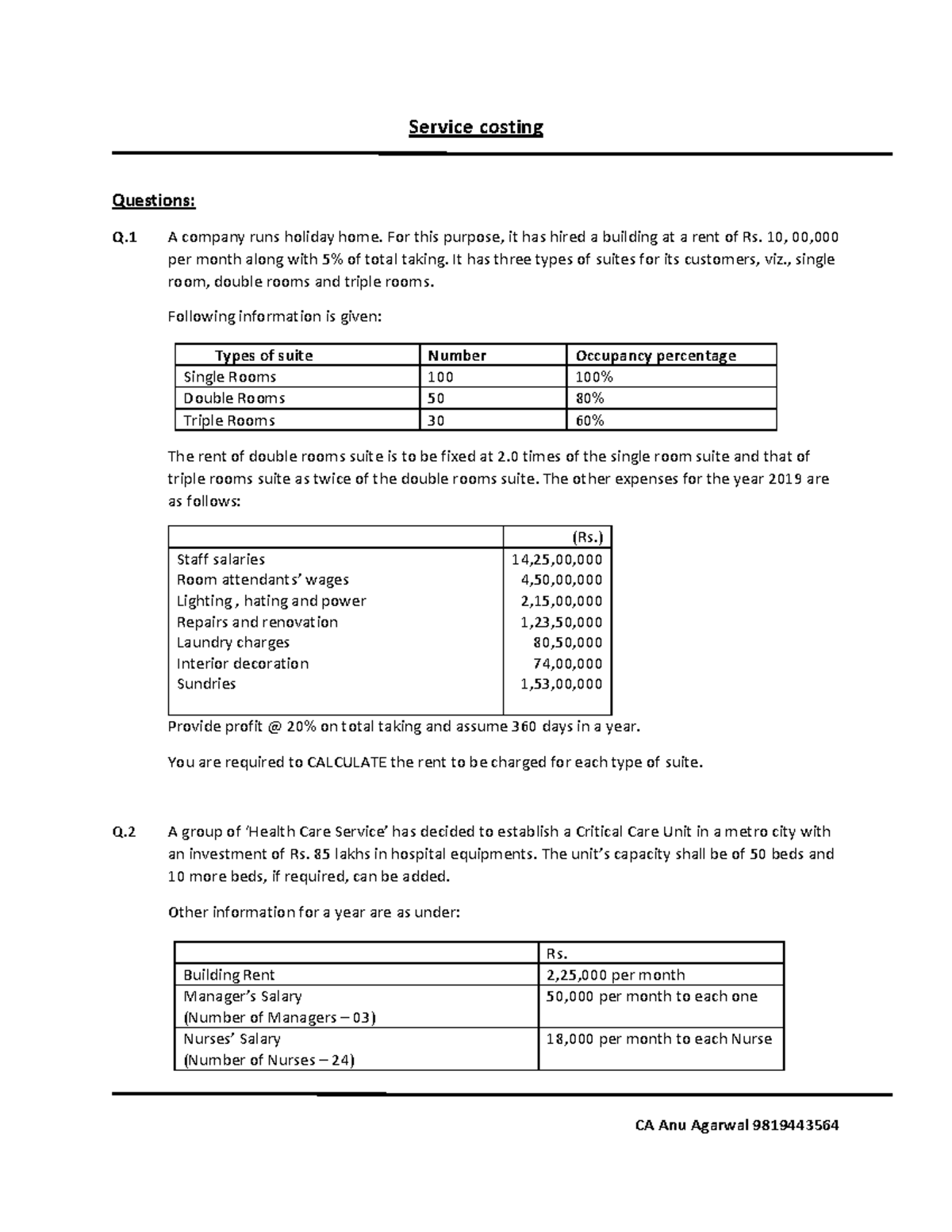 Service Costing Analysis for Holiday Home & Critical Care Unit (2023 ...