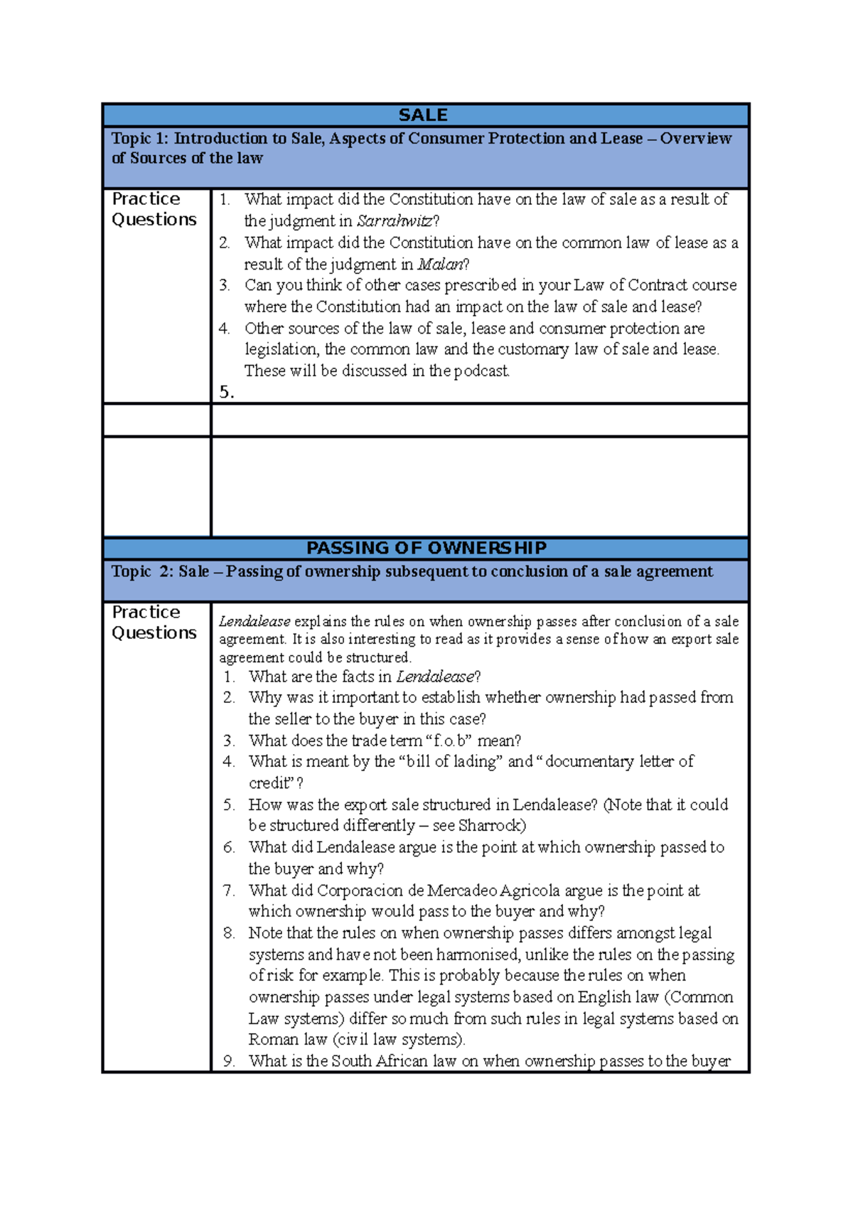 SALE 2021 Module Notes: Comprehensive Overview & Key Insights - Studocu