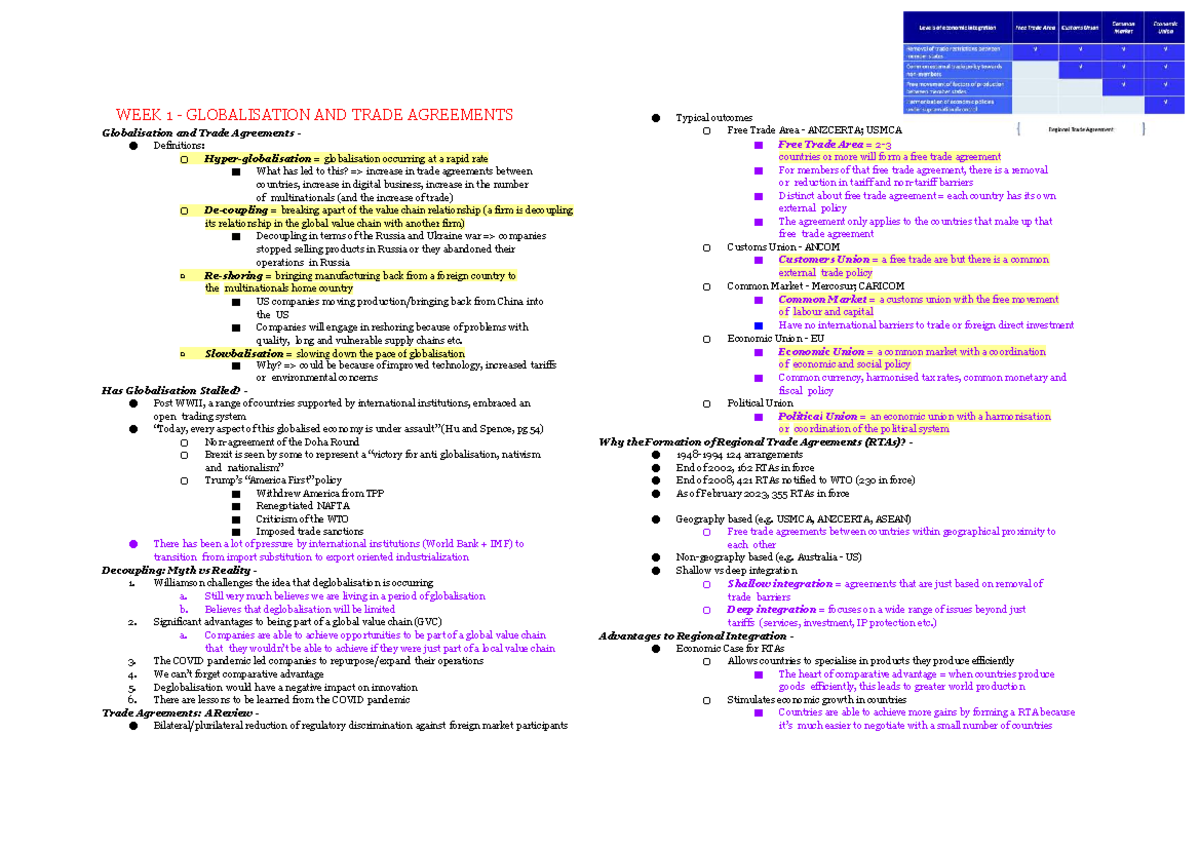 WEEK 1-10 LECTURE SUMMARIES ON GLOBALISATION AND TRADE AGREEMENTS - Studocu