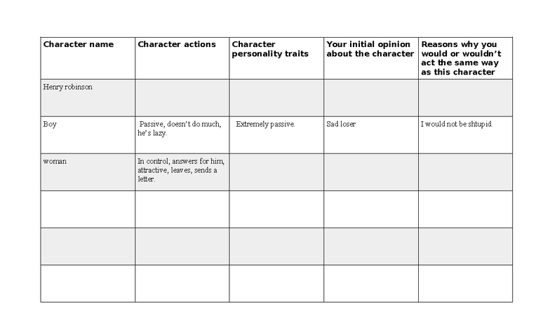 Character Note Taking - pmo - Character name Character actions ...